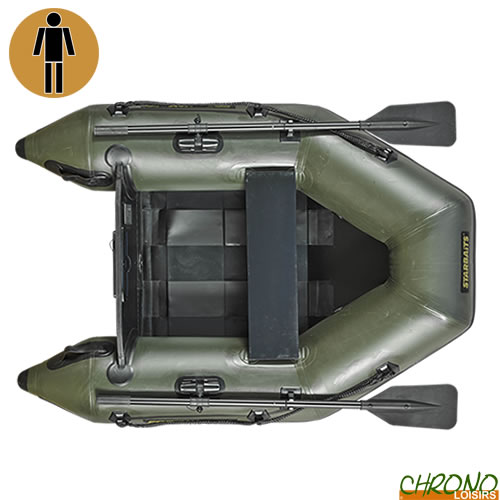 bateau gonflable maxi bazar