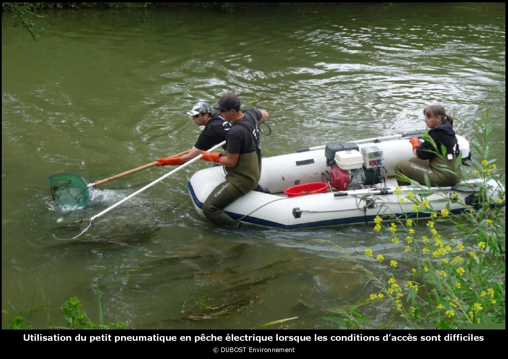bateau peche transportable
