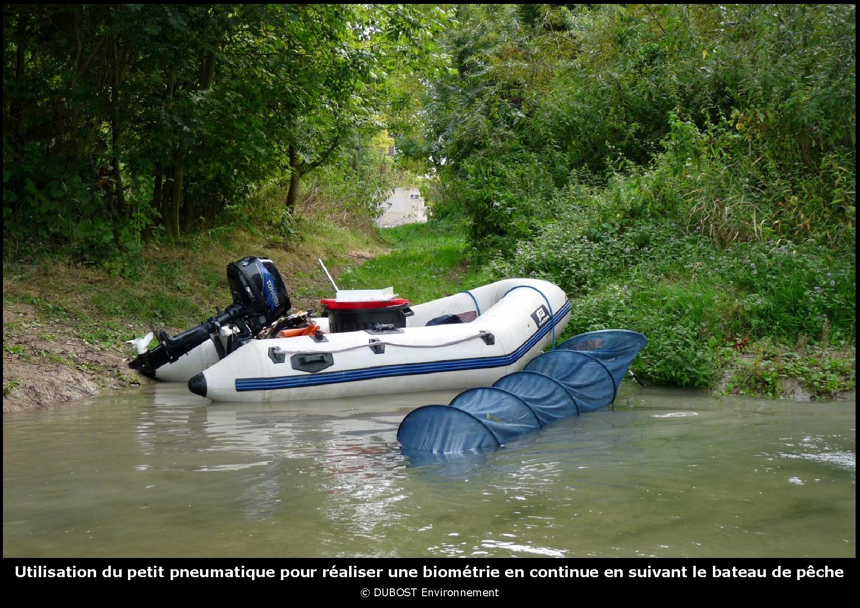 bateau pneumatique avec moteur 6cv