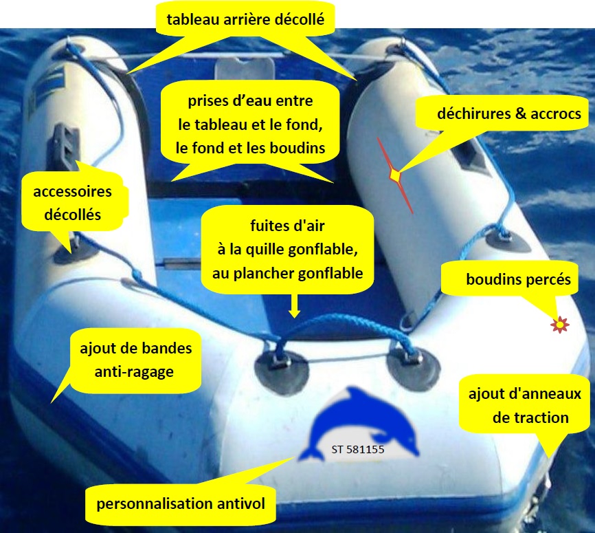 bateau pneumatique reparation