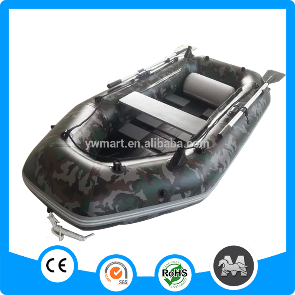 bateau pneumatique translation